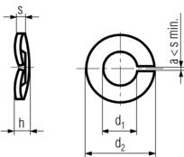 Fasteners, Best Quality Fasteners