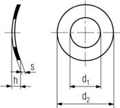 Fasteners, Best Quality Fasteners