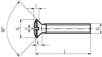 Fasteners, Best Quality Fasteners